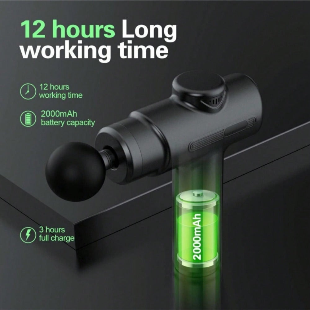 Portable Facial Muscle Massage Gun